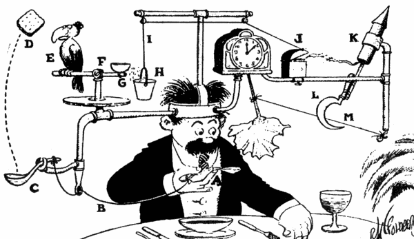 Cartoon depicting a complicated machine, with several steps involved, to help a man cool off his soup Cartoon depicting a complicated machine, with several steps involved, to help a man cool off his soup